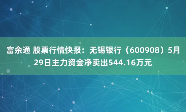 富余通 股票行情快报：无锡银行（600908）5月29日主力资金净卖出544.16万元